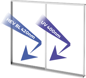 Protected window with tint installation rejects direct uv rays | Irispro