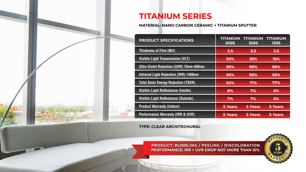 Commercial window tint | Titanium series | Irispro