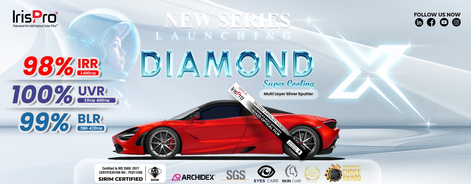 irispro car tint new series heat wave less maintenance save petrol price